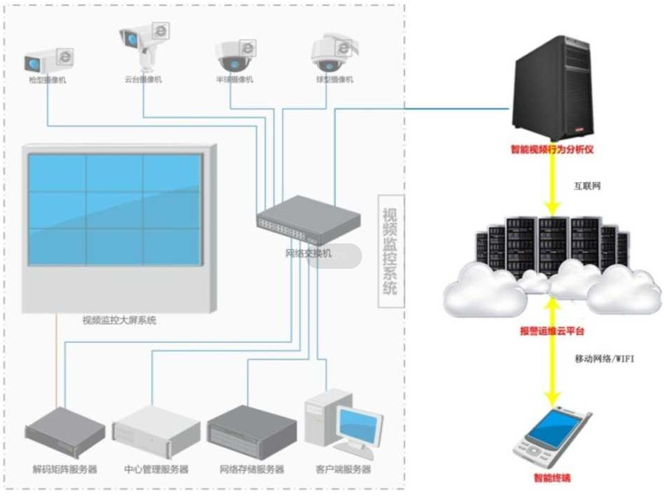 1660983871917332.png image.png